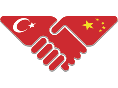 Türkiye Çin İş Geliştirme