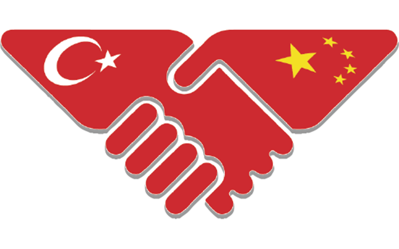 Türkiye Çin İş Geliştirme